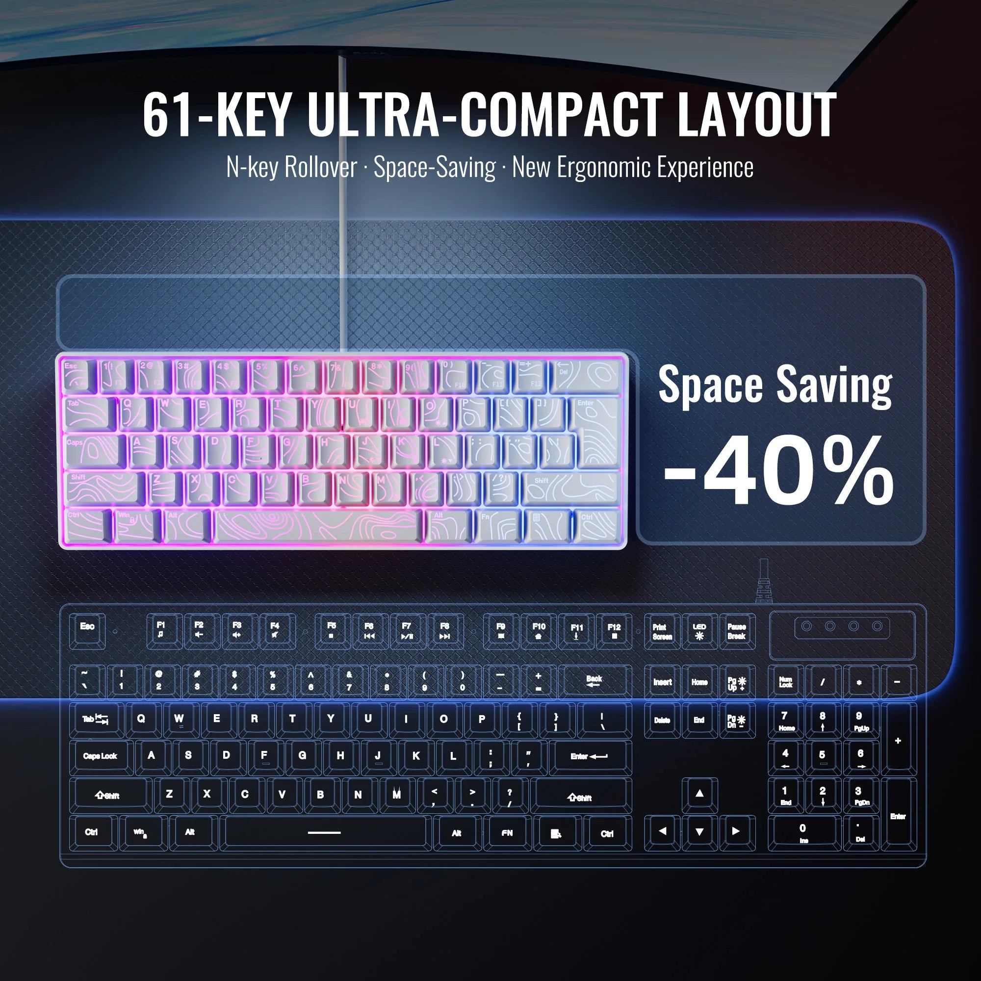 60% RGB Compact Gaming Keyboard, 61-Key Wired