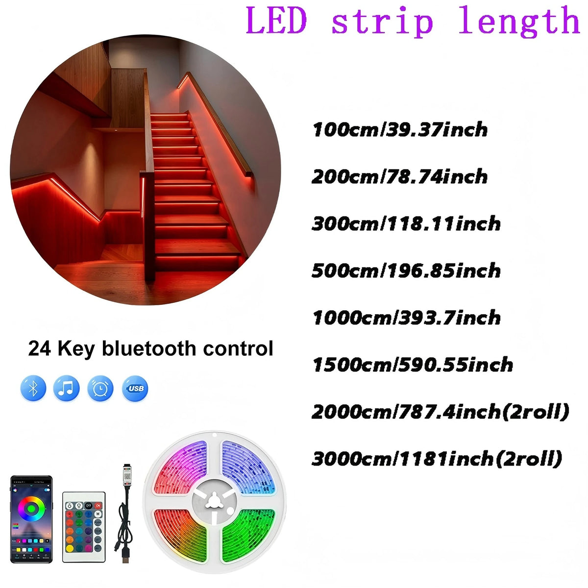 USB RGB LED Strip – 24-Key Remote, 5V Indoor Ambient Light