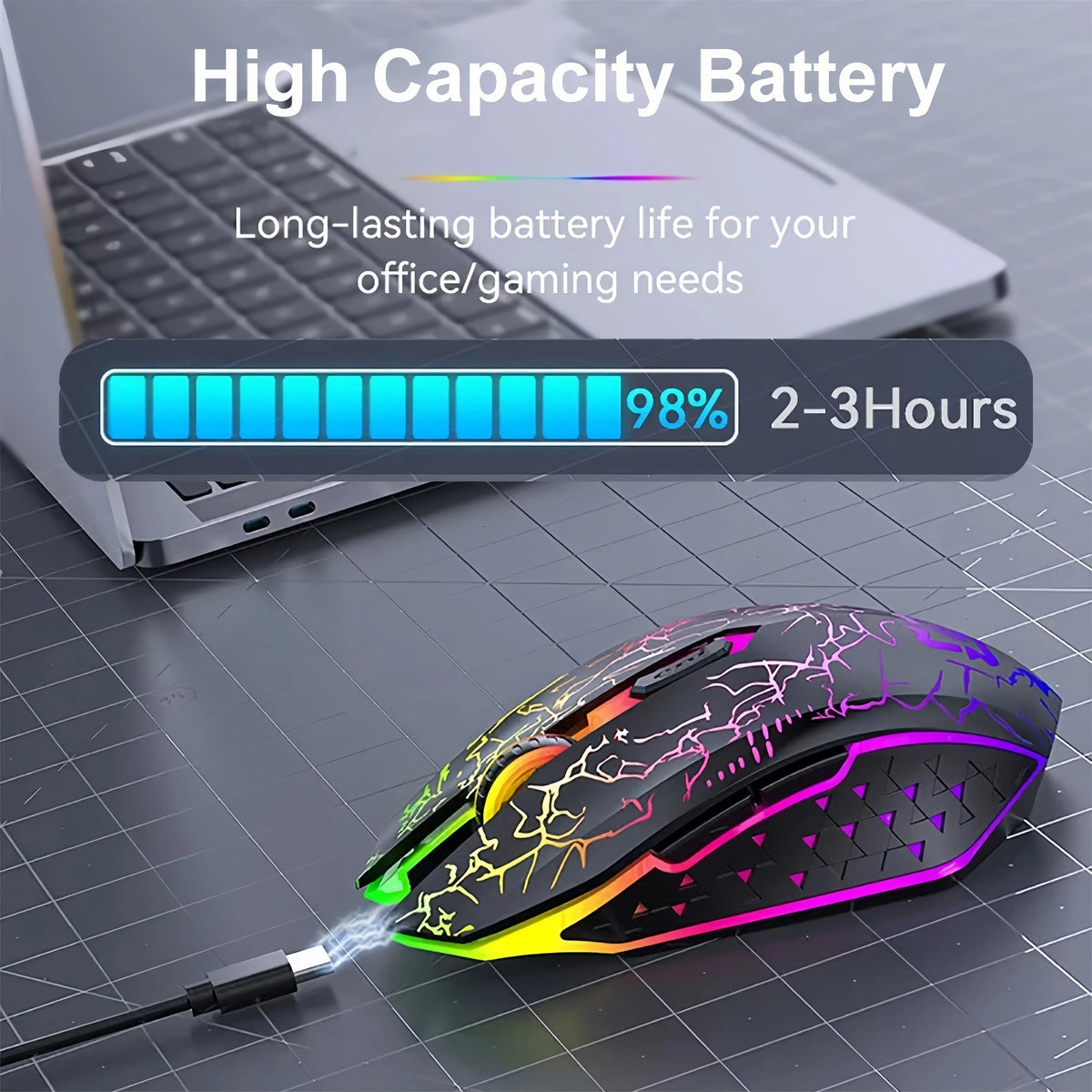 RGB Wireless Gaming Mouse – Bluetooth 5.2 & 2.4G, 1600DPI