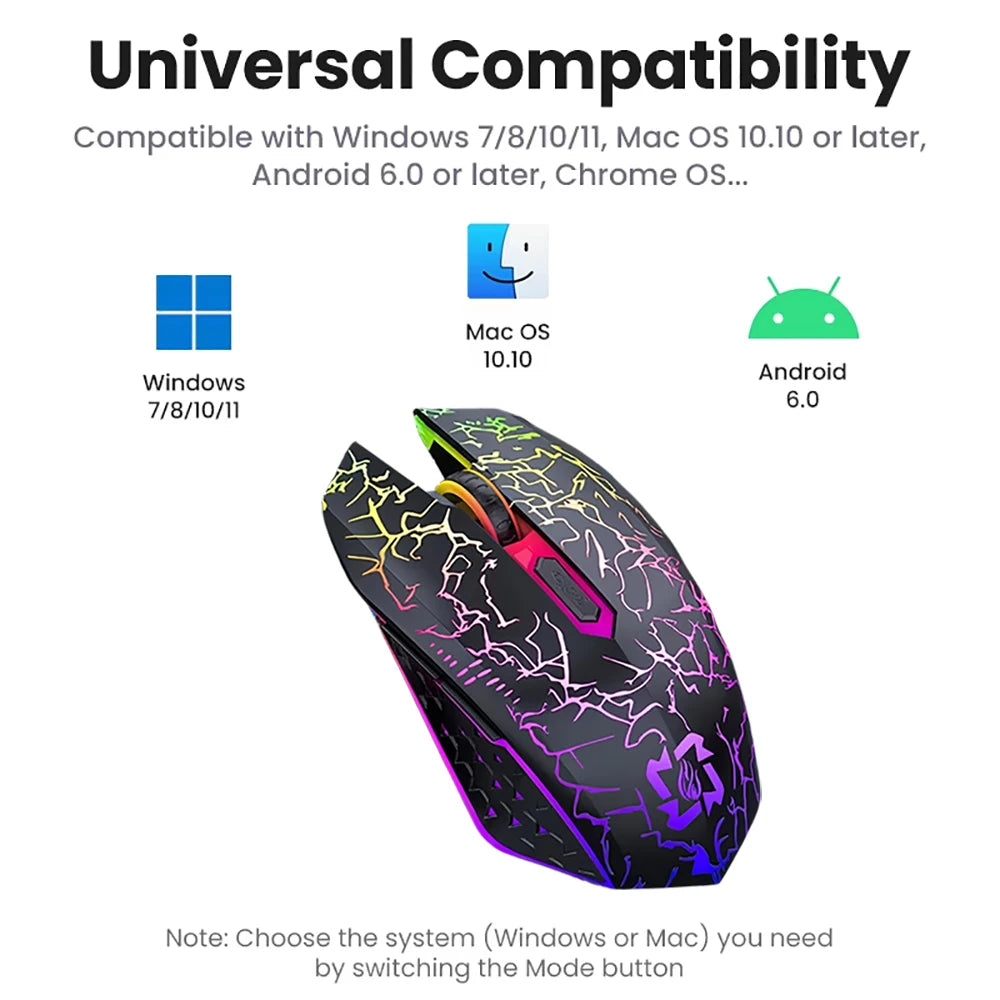 RGB Wireless Gaming Mouse – Bluetooth 5.2 & 2.4G, 1600DPI