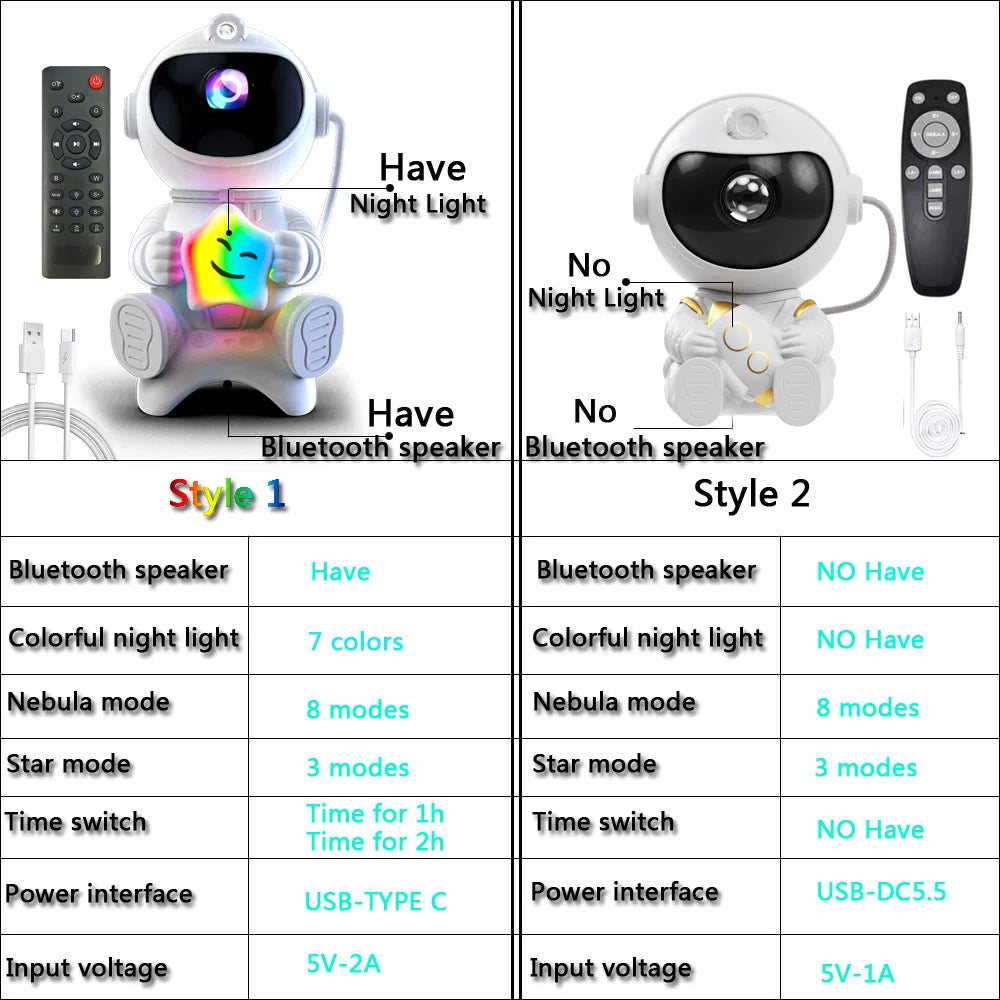 Astronaut Galaxy Projector – Bluetooth Speaker, Night Light