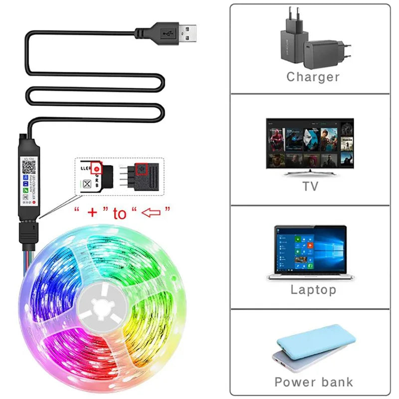 Smart RGB LED Strip – App Control, 5m-30m, WiFi & Bluetooth