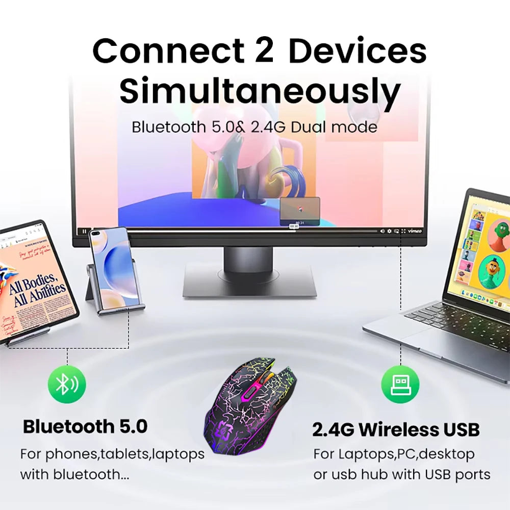 RGB Wireless Gaming Mouse – Bluetooth 5.2 & 2.4G, 1600DPI